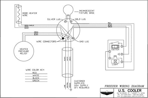 what type of electrical enclosure is required for walk-in cooler|walk in cooler wiring diagram.